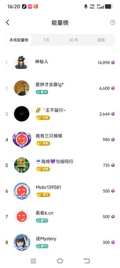 妞妞骑行三亚的图片