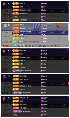 ♬关关♬的图片