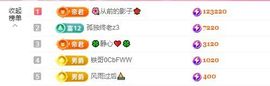 菲儿💗求陪伴主播照片