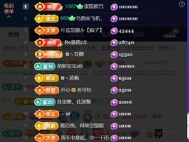 婼儿♪♬每晚7点见主播照片