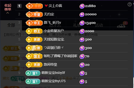 原配生病了胳膊脱臼主播照片