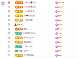 木子kigo暂退了的图片