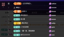 若初💐坚持不住了的图片