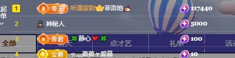 婷儿！五月加油的图片