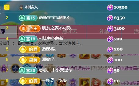 金麒麟好运连连🎤的图片
