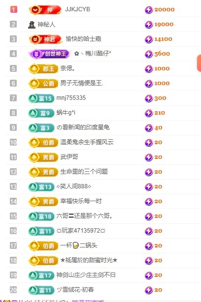 大静静😘要开心的图片