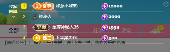 原配⇖求百元榜⇗的图片
