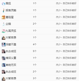 唱歌虎宝的图片