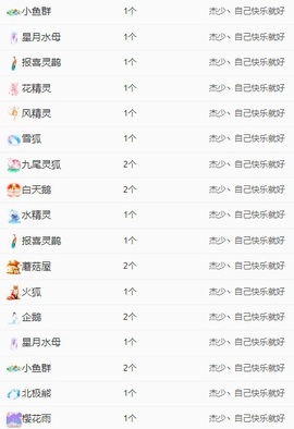 唱歌虎宝的图片