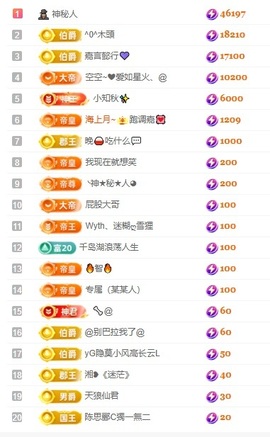 大静静😘要开心的图片