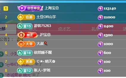 呆呆羊^的主播照片