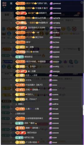 婼儿♪♬每晚7点见主播照片
