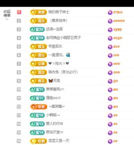 老阿姨吖…主播照片