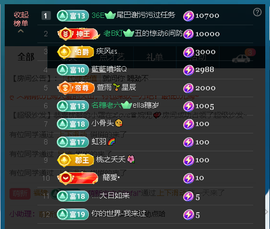 佑君♥《平安好运》主播照片
