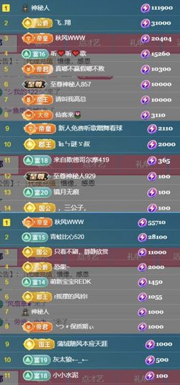 🍀冰雪❤️🍀加油的图片