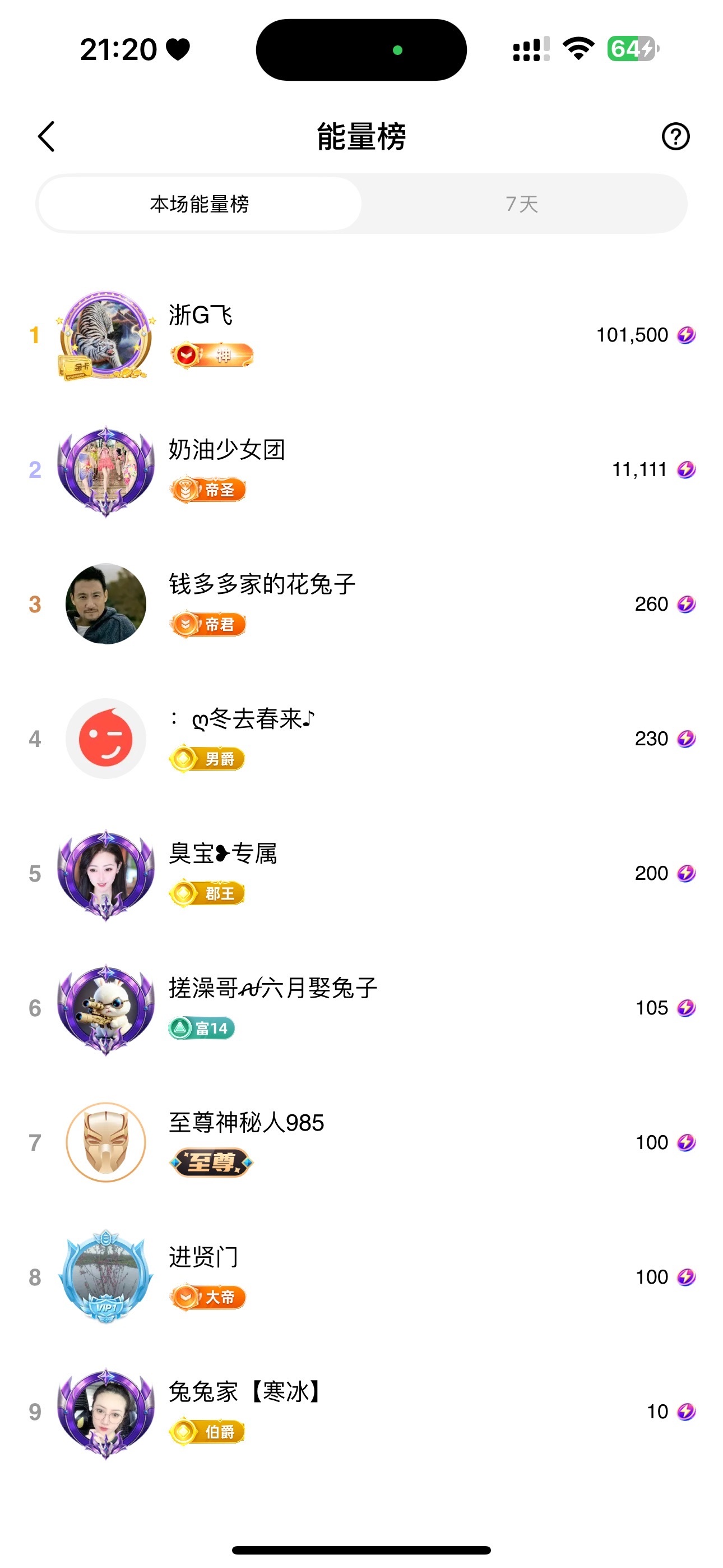 錢多多?兔子休兩天主播圖片