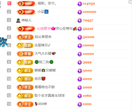 皖💰贺老大元始天尊的图片
