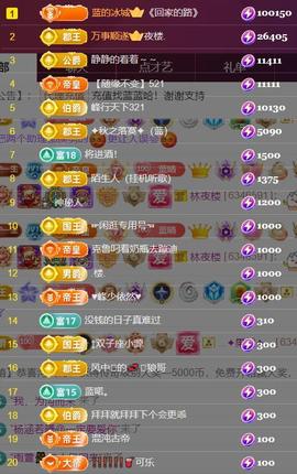 ✦蓝蓝✦休息的图片