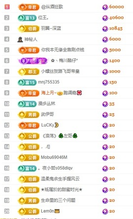 大静静😘要开心的图片