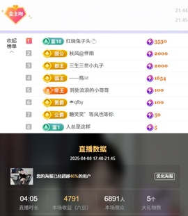 洁儿宝宝💗~主播照片