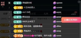 大可21号生日庆典✨的图片