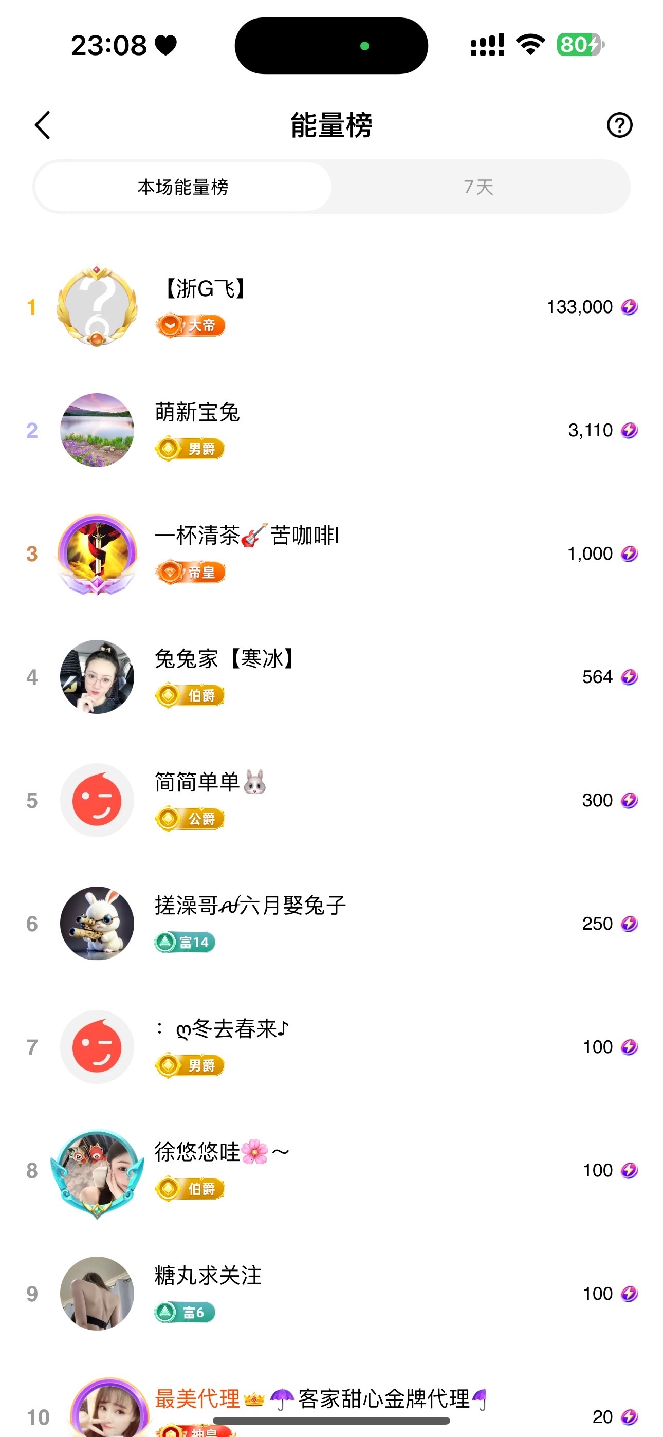 錢多多?兔子休兩天主播圖片