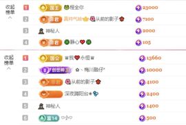 菲儿💗求陪伴主播照片