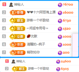 北北💋一个唱歌哒主播照片