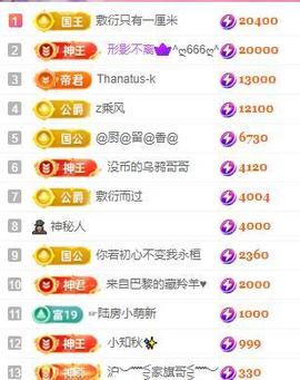 一字马~依棠主播照片