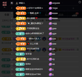 原配⇖9869⇗主播照片