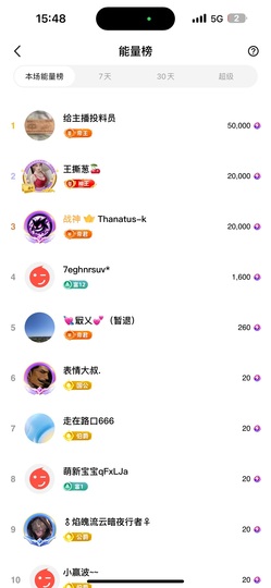 茶茶幸运星主播照片