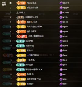 小童5178🍀主播照片