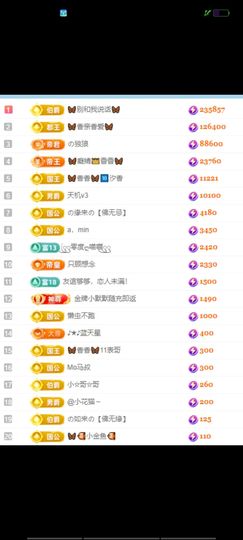 🦋香香加油🦋主播照片