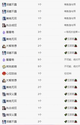 冉冉🍀好运来！主播照片