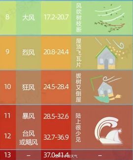 September★的图片