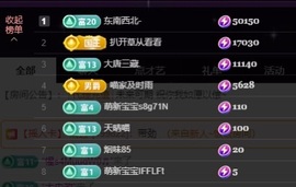 Lily喵的图片