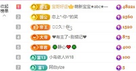 金牌代理❤玲儿❤主播照片