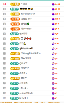 聆听~有个二十冠的梦主播照片