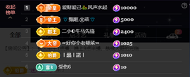 ⇖T狗⇗主播照片