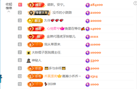 皖皖💰主播照片