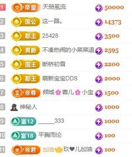 玟玟🌸加油主播照片