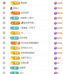 代理心雨九月白白白主播照片
