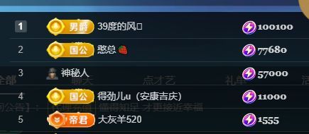 十六呀??主播圖片