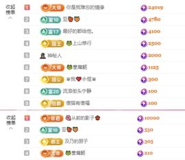 菲儿♥好运来🌈主播照片