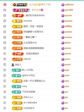 大脸💧雅俗共赏的图片