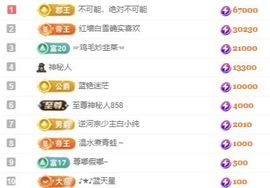 冉冉🍀好运来！的图片