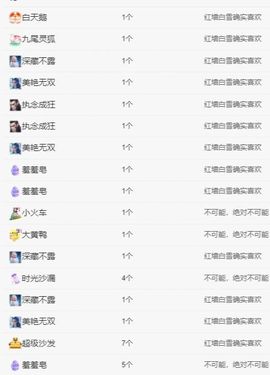 冉冉🍀好运来！的图片