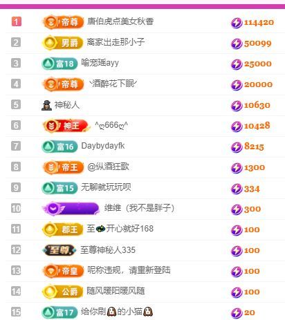 小55呀的主播照片