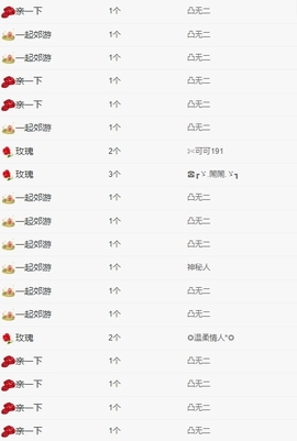 洛兮和进哥双升啦！主播照片