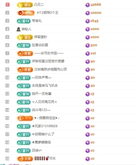 洛兮和进哥双升啦！主播照片